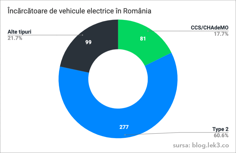 blog_barometru_01_V2a_11072019